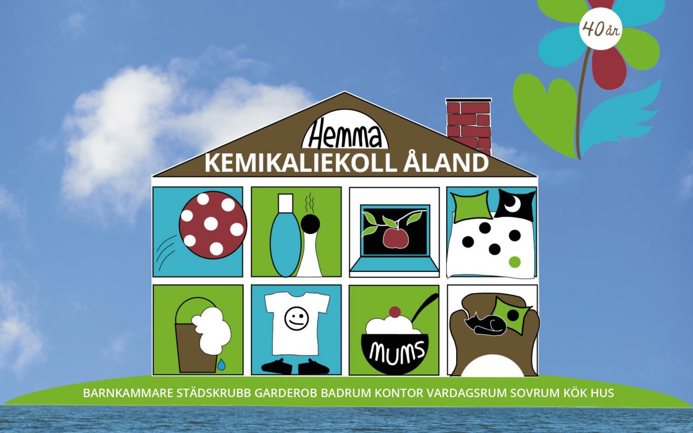 Logotyp för Kemikaliekoll Åland Hemma